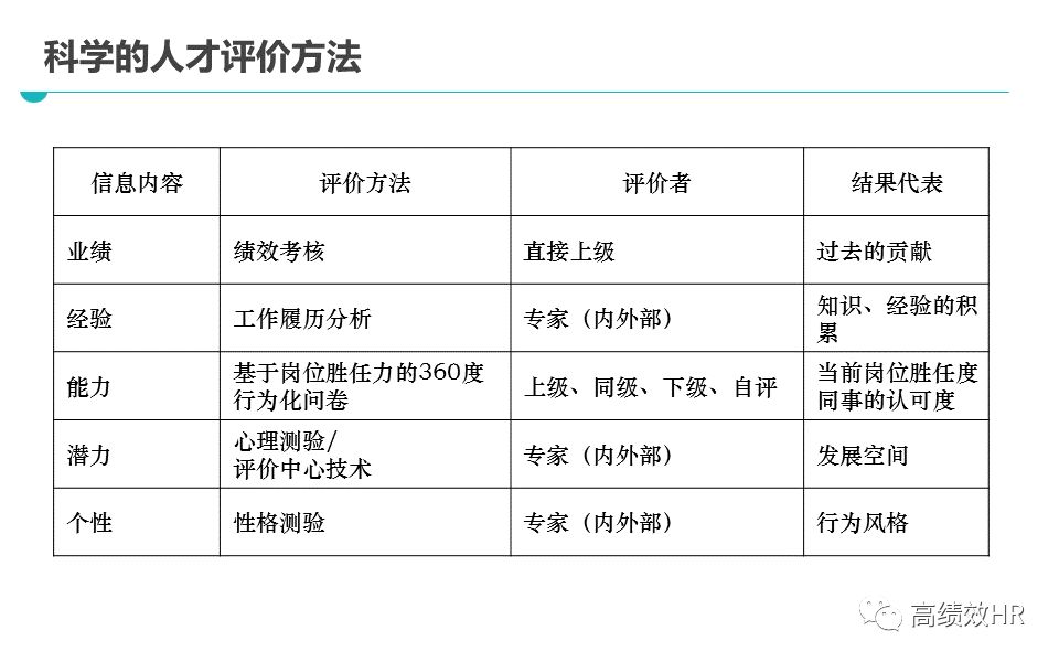 494949澳門今晚開什么|精選解釋解析落實(shí)