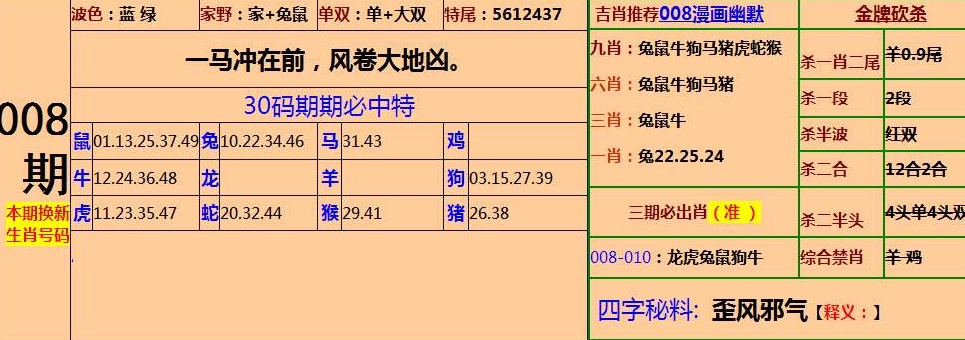 三肖三碼中特期期準(zhǔn)資料|精選解釋解析落實