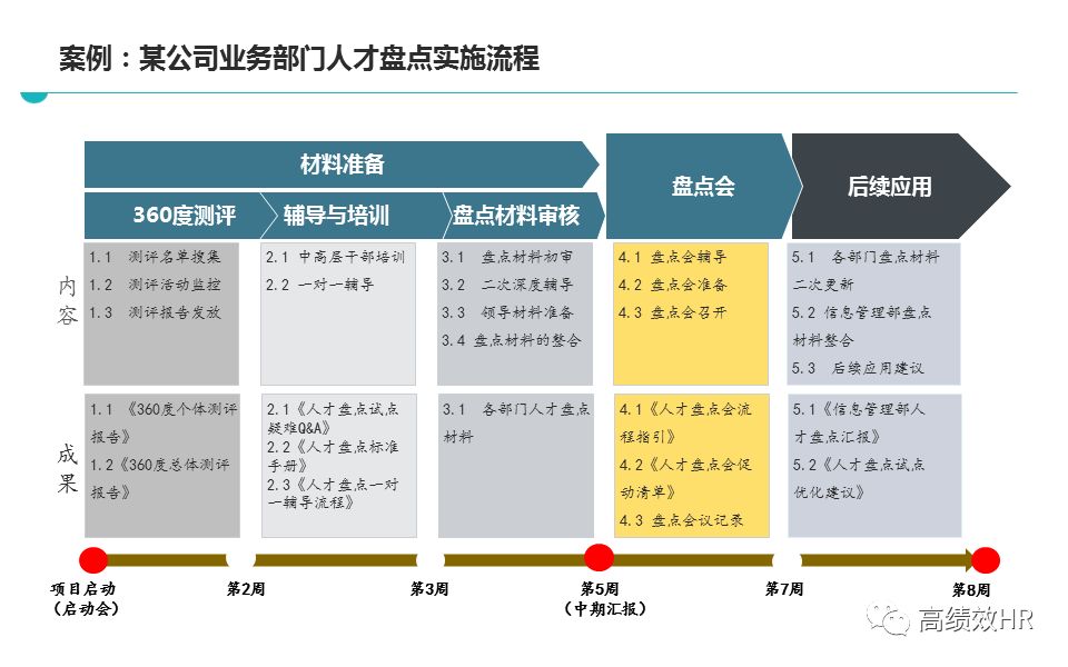 新澳天天免費(fèi)好彩六肖|精選解釋解析落實(shí)