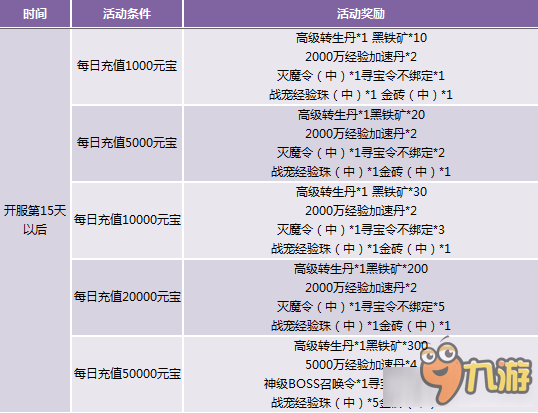 2024新澳門(mén)天天開(kāi)獎(jiǎng)記錄|精選解釋解析落實(shí)