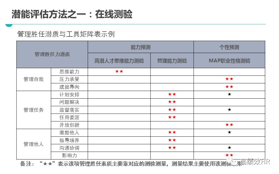 管家婆資料精準大全2023|精選解釋解析落實