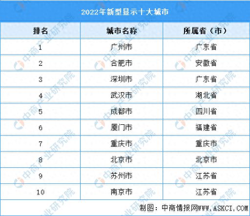 2024年資料免費大全優(yōu)勢優(yōu)勢|精選解釋解析落實