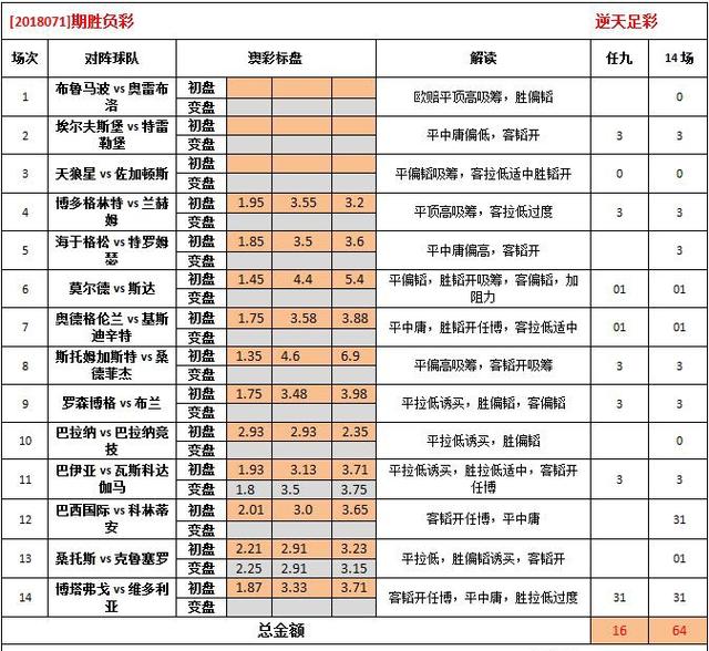 62827澳彩資料2024年最新版|精選解釋解析落實(shí)