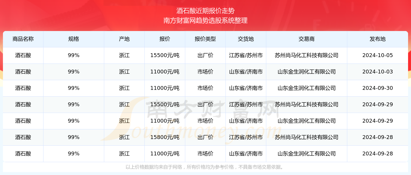 澳門六開獎最新開獎結(jié)果2024年|精選解釋解析落實(shí)