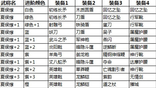 新門內(nèi)部資料準(zhǔn)確大全更新|精選解釋解析落實(shí)