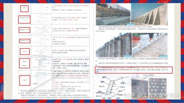 2023管家婆精準(zhǔn)資料大全免費(fèi)|精選解釋解析落實(shí)