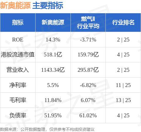 新奧精準(zhǔn)免費(fèi)資料分享|精選解釋解析落實(shí)