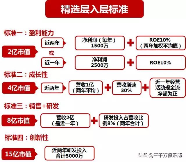 新奧天天免費資料公開|精選解釋解析落實