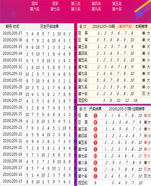 新澳歷史開獎記錄查詢結(jié)果|精選解釋解析落實