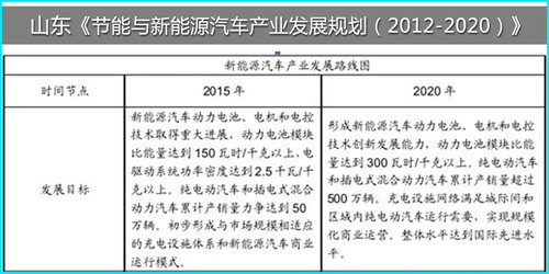 最準(zhǔn)資料精選三碼中特軟件亮點(diǎn)|精選解釋解析落實(shí)