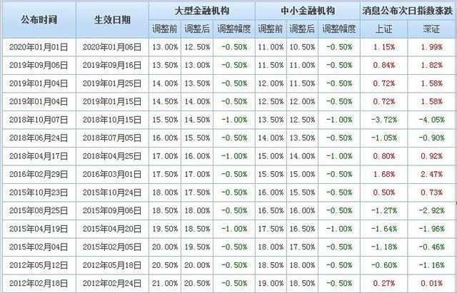 澳門一碼一碼100準(zhǔn)確|精選解釋解析落實