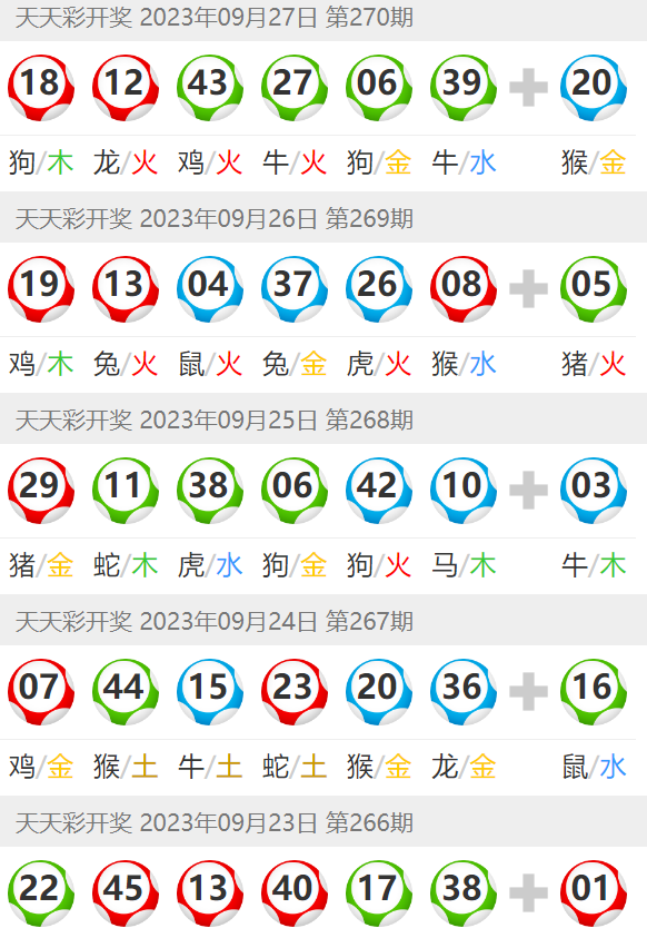 澳門天天彩期期精準(zhǔn)十二生肖|精選解釋解析落實