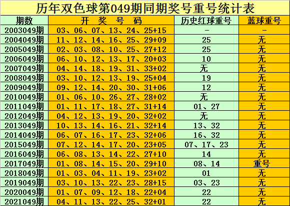 2024香港歷史開獎結(jié)果查詢表最新|精選解釋解析落實