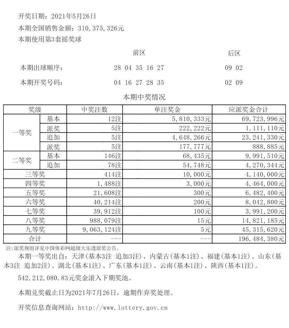 新澳六開彩開獎(jiǎng)號(hào)碼今天開什么查詢|精選解釋解析落實(shí)