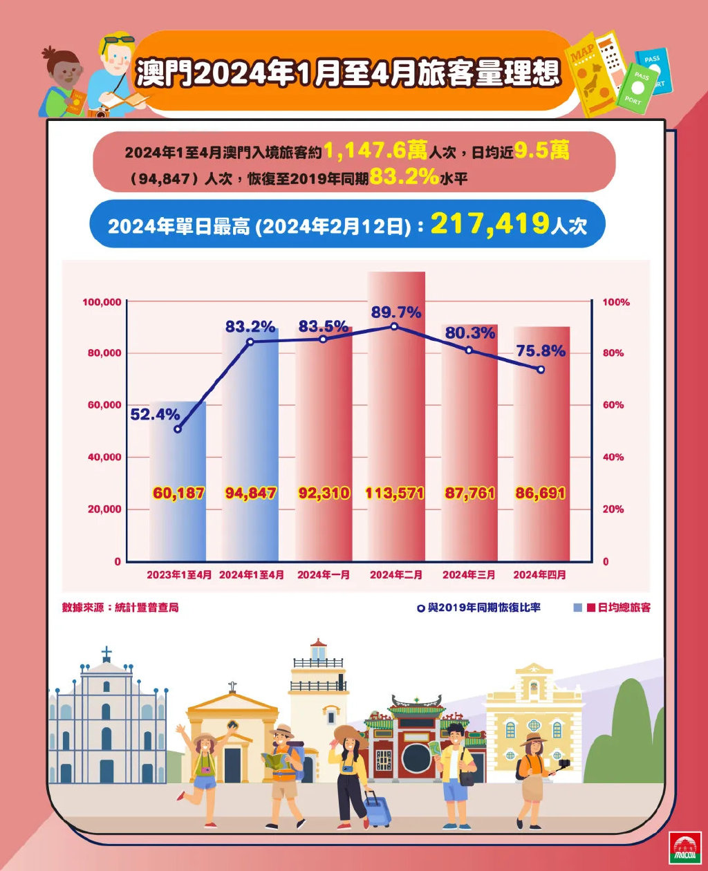 2024澳門最新最快內(nèi)部資料|精選解釋解析落實