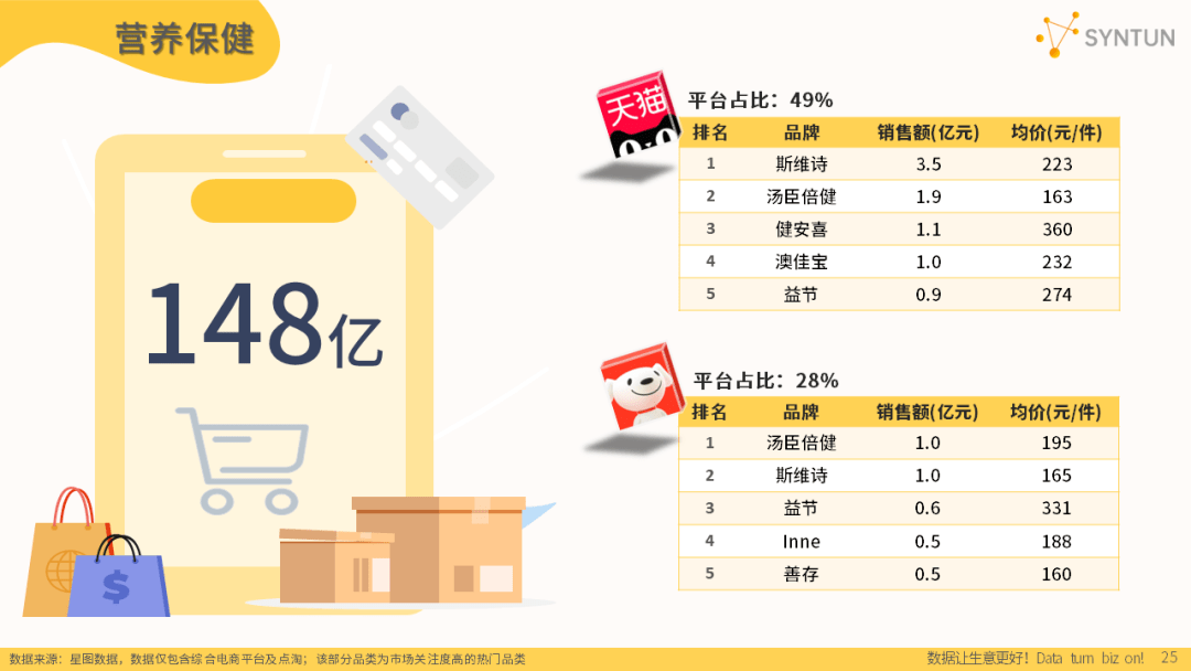 澳門王中王100精準(zhǔn)數(shù)據(jù)解讀|精選解釋解析落實(shí)