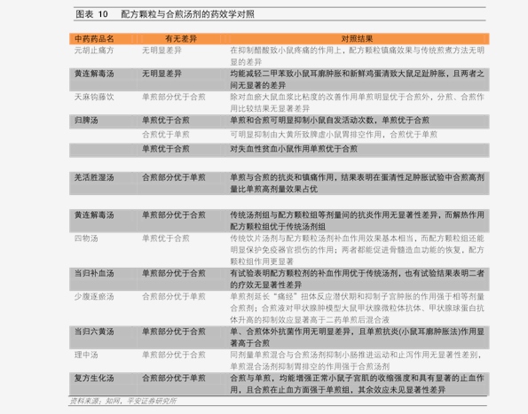 新澳今日最新資料|精選解釋解析落實(shí)