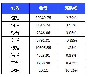 澳門一碼一碼100準確開獎結(jié)果|精選解釋解析落實