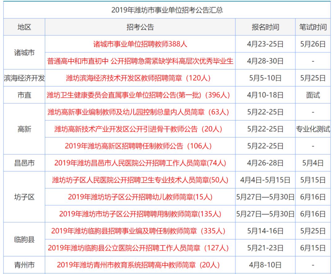 香港資料大全正版資料2024年免費(fèi),|精選解釋解析落實(shí)