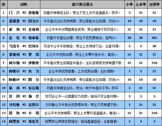 2023澳門彩天天開獎(jiǎng)結(jié)果|精選解釋解析落實(shí)