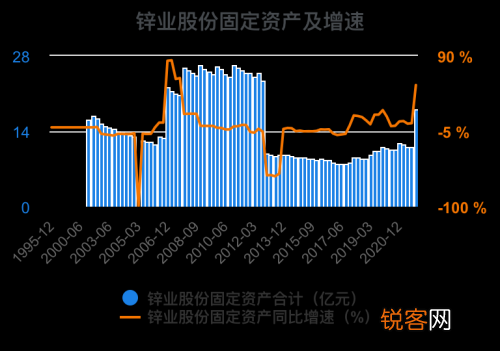 000751鋅業(yè)股份股吧最新消息