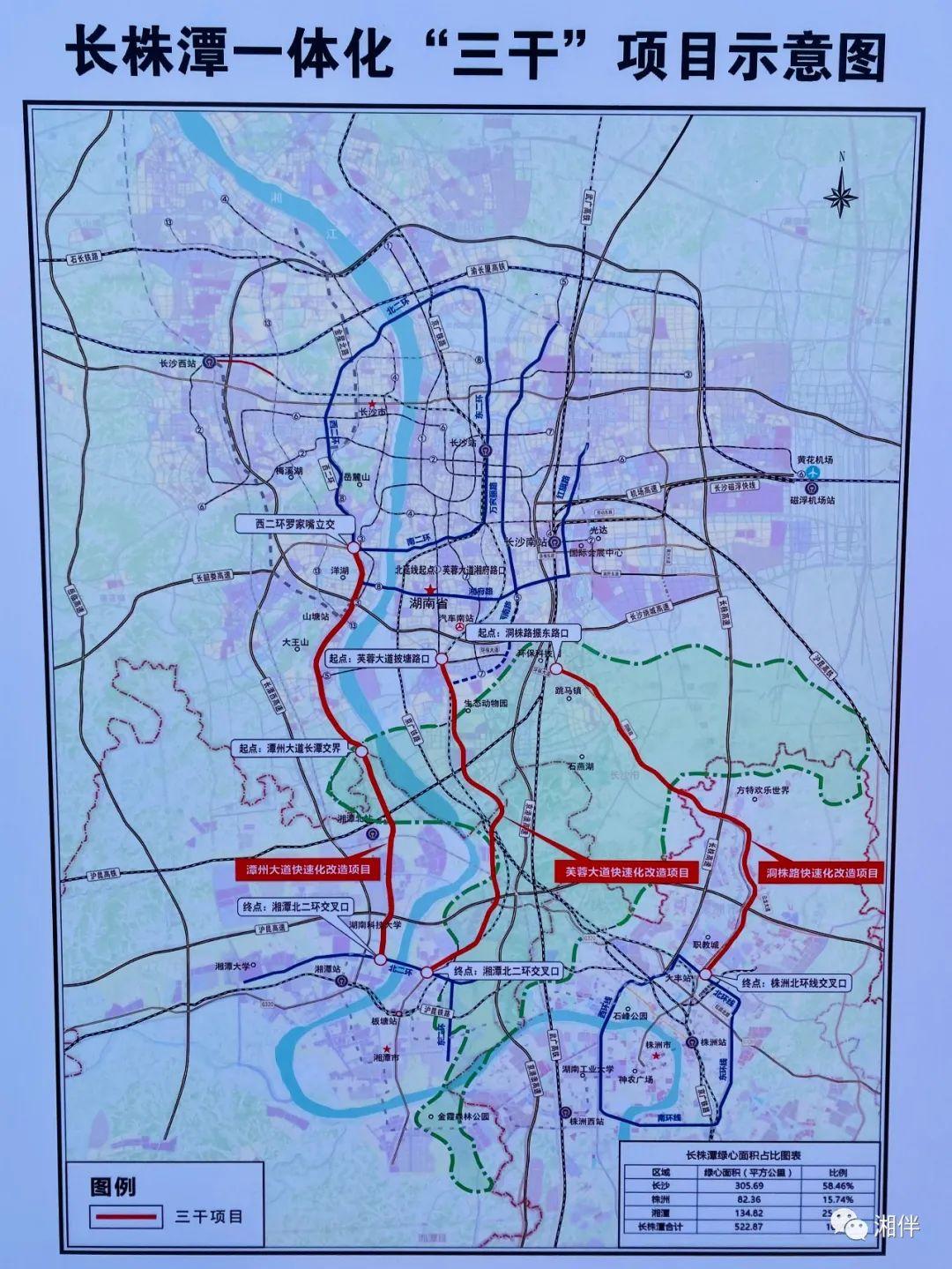 長株潭外環(huán)線最新消息