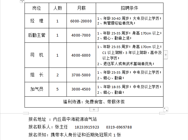 內(nèi)丘縣城最新招聘信息