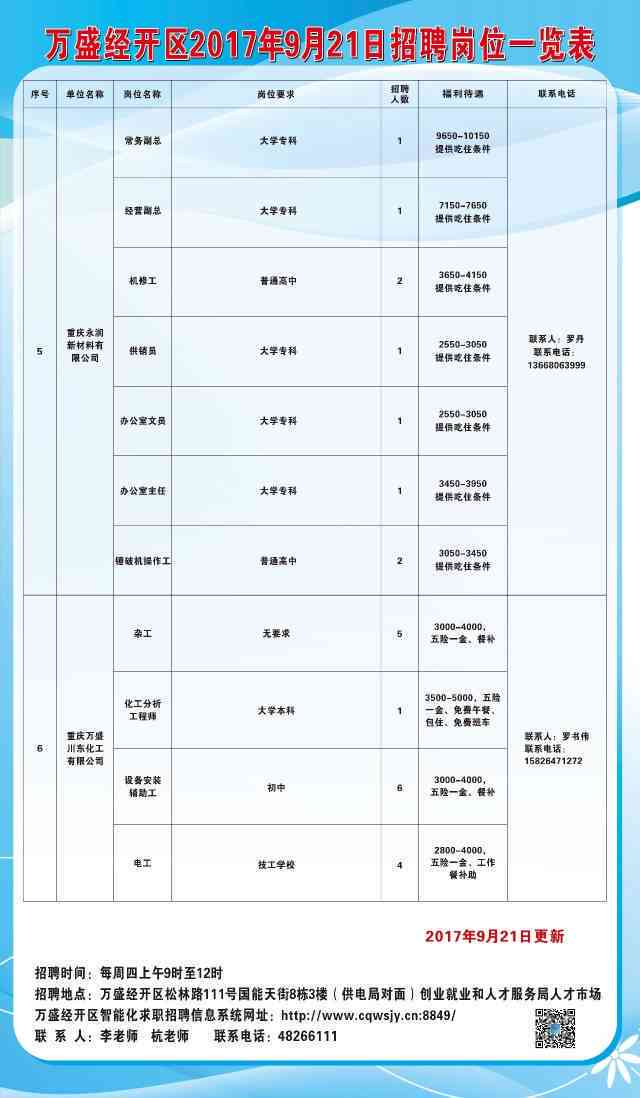 渝北區(qū)駕駛員最新招聘