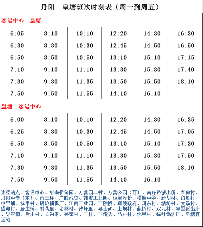 質(zhì)量控制 第14頁