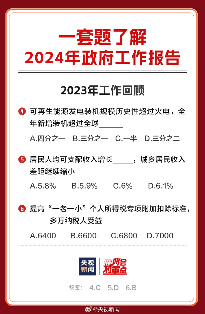 2024全年資料免費大全優(yōu)勢?|精選解釋解析落實