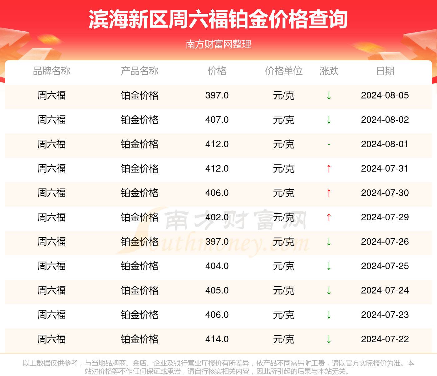 2024年新澳開(kāi)獎(jiǎng)結(jié)果公布|精選解釋解析落實(shí)