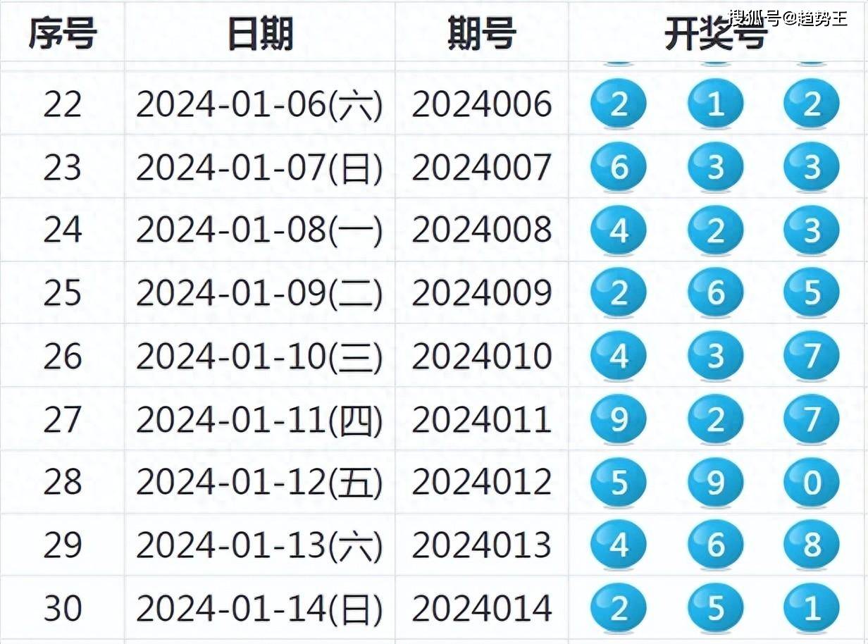 2024澳門六今晚開獎結(jié)果|精選解釋解析落實