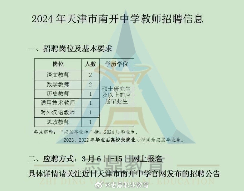 天津最新教師招聘信息