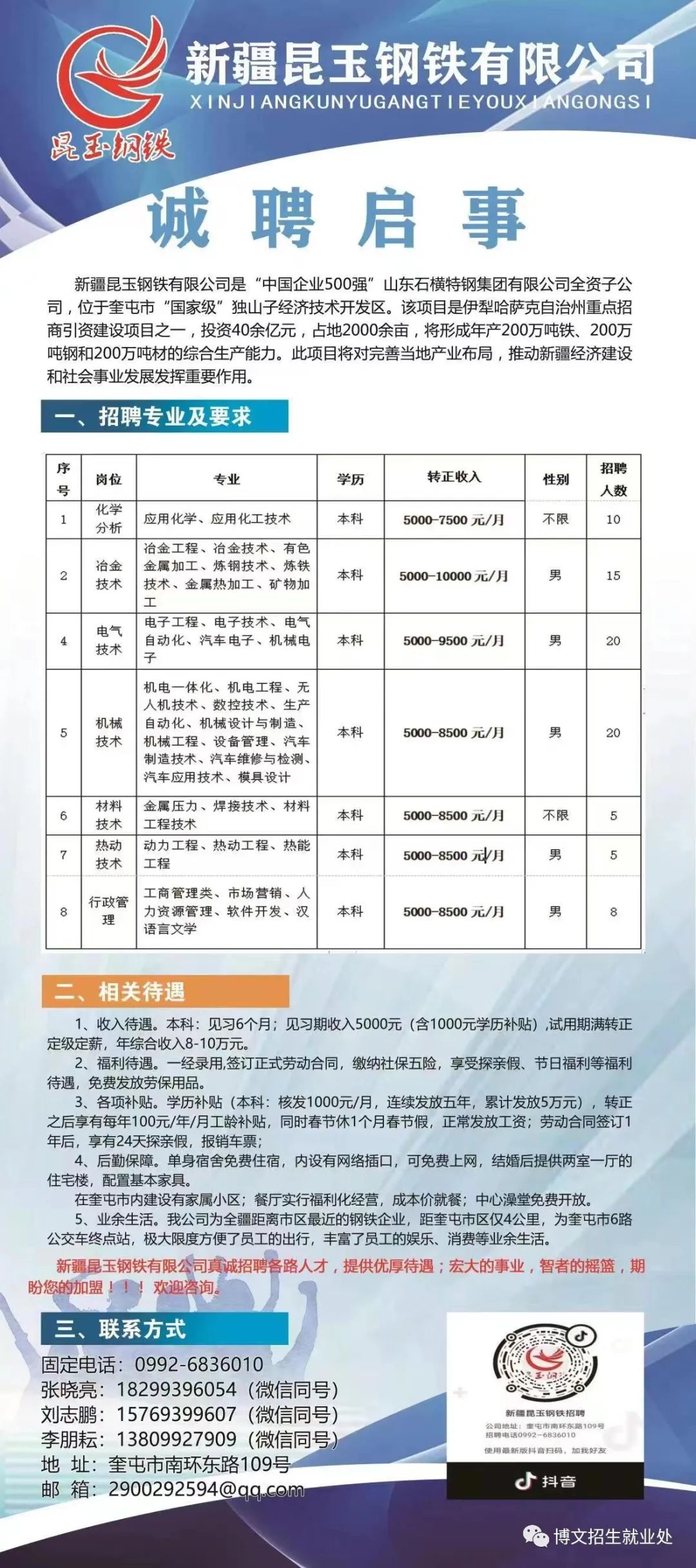 新疆東方希望最新招聘信息