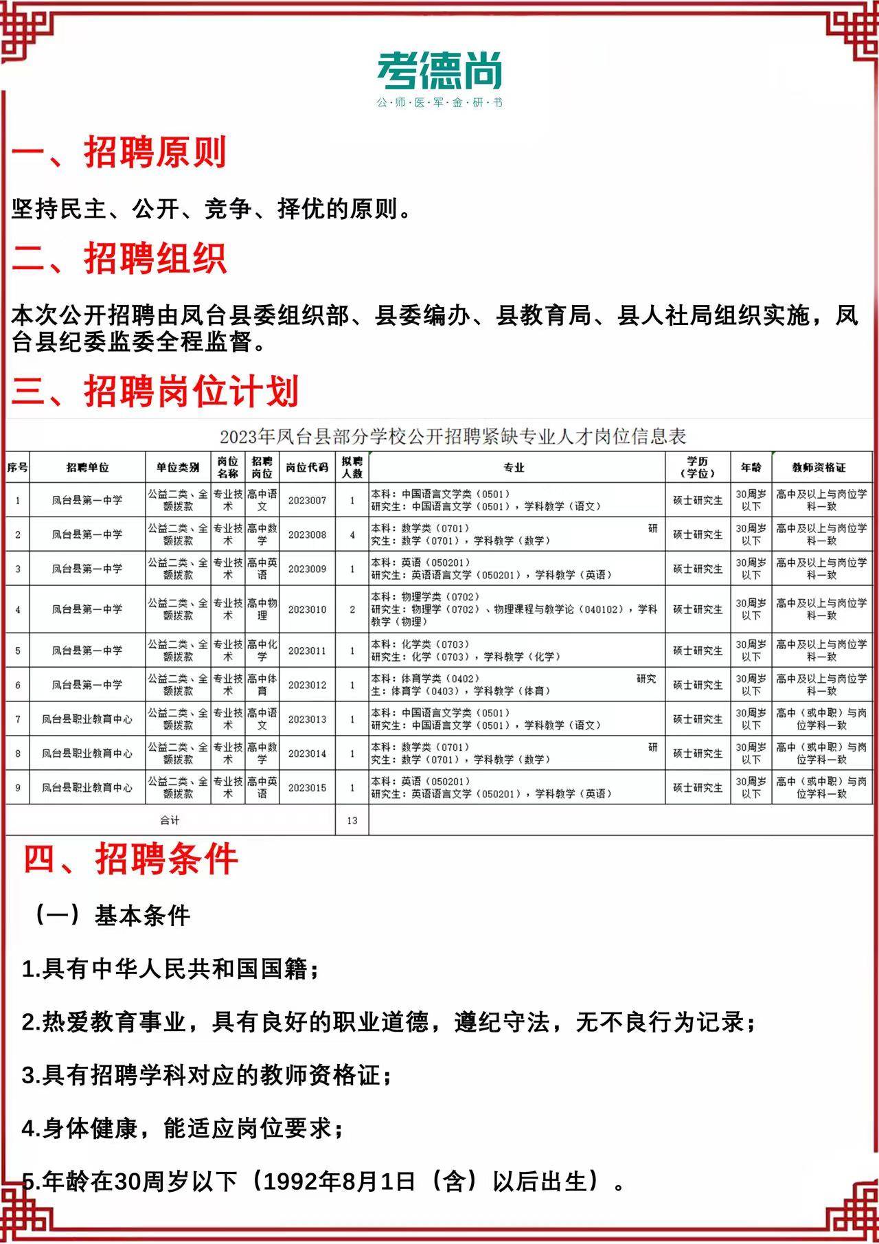 鳳臺(tái)招聘網(wǎng)最新招聘