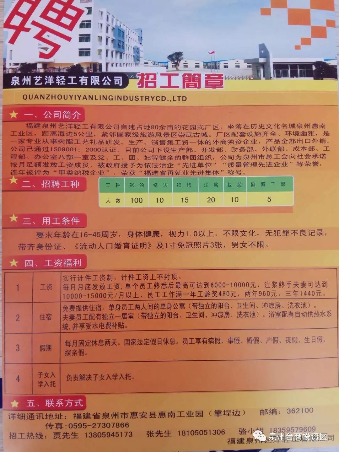 武功工業(yè)園最新招聘