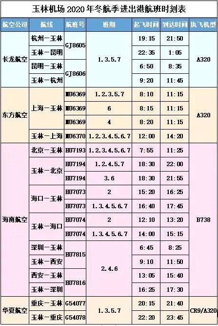 機(jī)場(chǎng)8線最新時(shí)間表