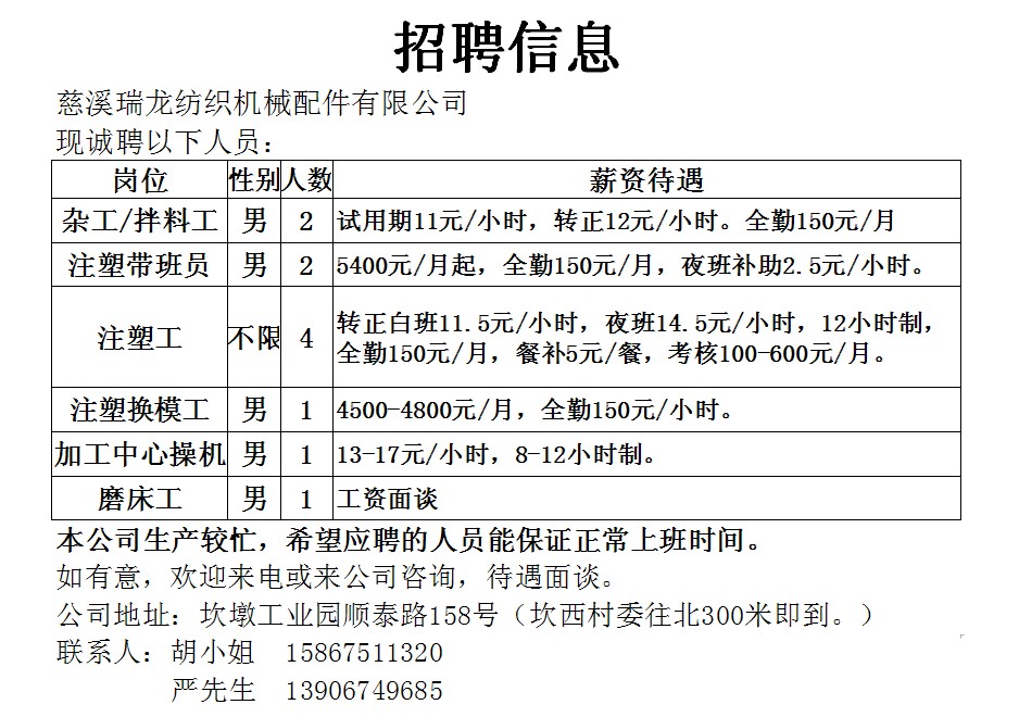 上海南匯最新招聘信息