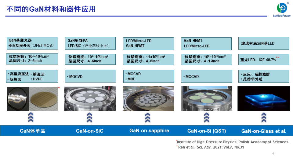 晶能光電最新消息