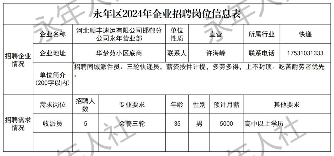 永年名關(guān)半天最新招聘