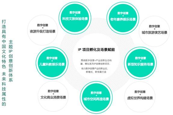 盈創(chuàng)建筑科技最新估值