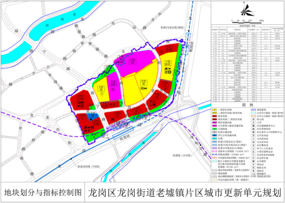 健偽天元公棚最新公告