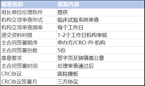 柳州護(hù)士招聘最新消息