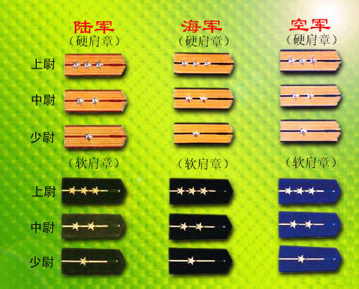 最新軍銜改革設(shè)計圖