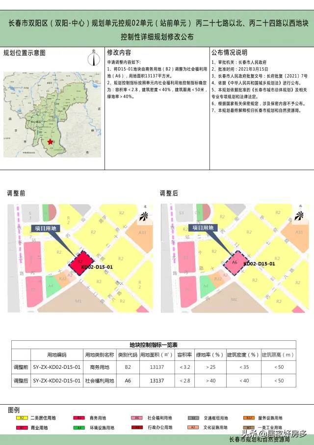 長春高新南區(qū)最新消息