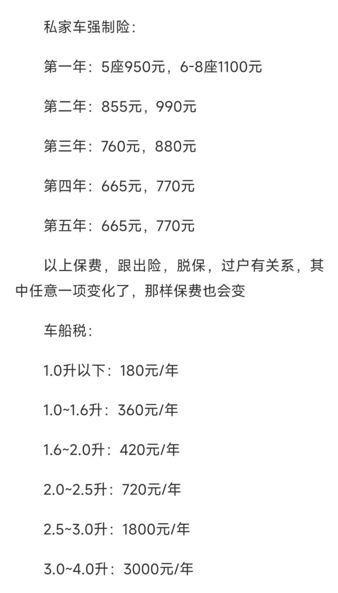 最新車船稅征收標準